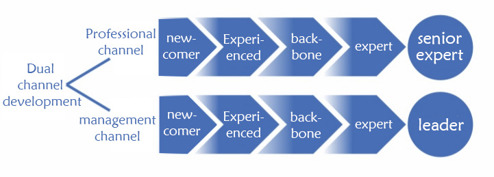 1755508949114438.jpg 人才培养计划2英文版.jpg