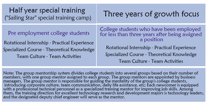 1755509061122498.jpg 人才培养计划1英文版.jpg